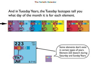 And in Tuesday Years, the Tuesday Isotopes tell you
what day of the month it is for each element.




                    ...