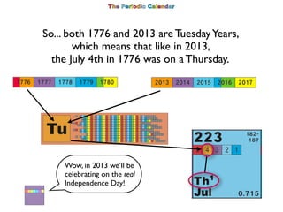 So... both 1776 and 2013 are Tuesday Years,
       which means that like in 2013,
  the July 4th in 1776 was on a Thursday...