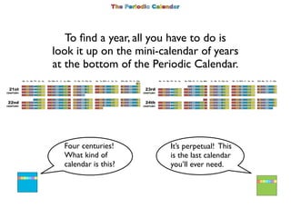To ﬁnd a year, all you have to do is
look it up on the mini-calendar of years
at the bottom of the Periodic Calendar.




...