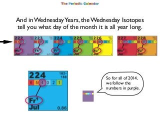 And in Wednesday Years, the Wednesday Isotopes
tell you what day of the month it is all year long.

So for all of 2014,
we...