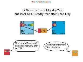 1776 started as a Monday Year,
but leapt to a Tuesday Year after Leap Day.

That means Element 66
existed as February 29th...
