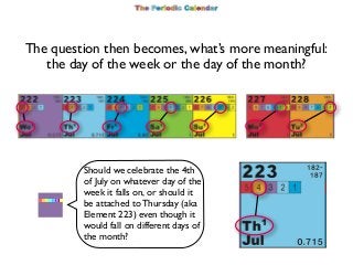 The question then becomes, what’s more meaningful:
the day of the week or the day of the month?

Should we celebrate the 4...