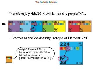 Therefore July 4th, 2014 will fall on the purple “4”...

... known as the Wednesday isotope of Element 224.
Alright! Eleme...