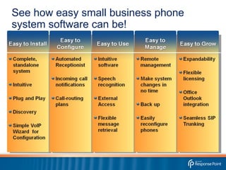 See how easy small business phone system software can be! 