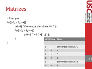 Matrizes
• Exemplo
for(j=0; j<4; j++){
printf( “ Elementos da coluna %d ”, j);
for(i=0; i<3; i++){
printf( “ %d ”, x* i , j + );
}
MEMÓRIA TELA
}
j
i
0

Elementos da coluna 0

0

0

4

0

1

5

0

2

1

1
1

Elementos da coluna 1
0

6

10

 