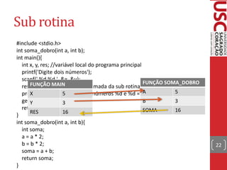 Sub rotina
#include <stdio.h>
int soma_dobro(int a, int b);
int main(){
int x, y, res; //variável local do programa principal
printf('Digite dois números');
scanf(' %d %d ', &x, &y);
FUNÇÃO MAIN y); //chamada da sub rotina FUNÇÃO SOMA_DOBRO
res = soma_dobro(x,
A
X
5
printf(' a soma do dobro dos números %d e %d = %d', x, y, res); 5
getchar();
B
3
Y
3
return 0;
SOMA
16
RES
16
}
int soma_dobro(int a, int b){
int soma;
a = a * 2;
b = b * 2;
soma = a + b;
return soma;
}

22

 