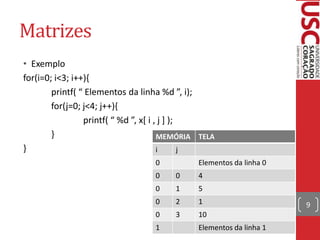Matrizes
• Exemplo
for(i=0; i<3; i++){
printf( “ Elementos da linha %d ”, i);
for(j=0; j<4; j++){
printf( “ %d ”, x* i , j + );
}
MEMÓRIA TELA
}
i
j
0

Elementos da linha 0

0

0

4

0

1

5

0

2

1

0

3

10

1

Elementos da linha 1

9

 