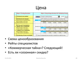 Цена
• Cхема ценообразования
• Рейты специалистов
• «Коммерческая тайна»? Следующий!
• Есть ли «сезонная» скидка?
25.03.2015 Berezha Security 20
 