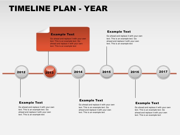 powerpoint timeline examples