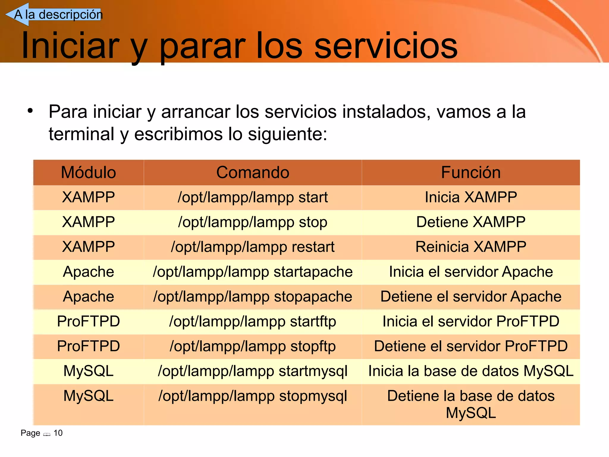 A la descripción


 Iniciar y parar los servicios
  ●
      Para iniciar y arrancar los servicios instalados, vamos a la
      terminal y escribimos lo siguiente:

         Módulo                Comando                         Función
         XAMPP           /opt/lampp/lampp start              Inicia XAMPP
         XAMPP           /opt/lampp/lampp stop             Detiene XAMPP
         XAMPP          /opt/lampp/lampp restart           Reinicia XAMPP
             Apache   /opt/lampp/lampp startapache     Inicia el servidor Apache
             Apache   /opt/lampp/lampp stopapache     Detiene el servidor Apache
        ProFTPD         /opt/lampp/lampp startftp      Inicia el servidor ProFTPD
        ProFTPD         /opt/lampp/lampp stopftp     Detiene el servidor ProFTPD
             MySQL    /opt/lampp/lampp startmysql    Inicia la base de datos MySQL
             MySQL    /opt/lampp/lampp stopmysql       Detiene la base de datos
                                                                MySQL
 Page  10
 