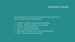 Porpusive Communication for students 01.pptx
