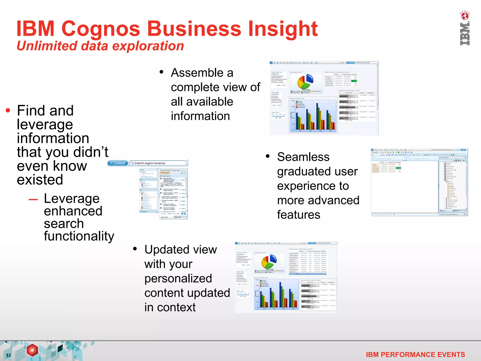 IBM Cognos Business Insight Unlimited data exploration Find and leverage information that you didn’t even know existed  Leverage enhanced search functionality Assemble a complete view of all available information Seamless graduated user experience to more advanced features Updated view with your personalized content updated in context 