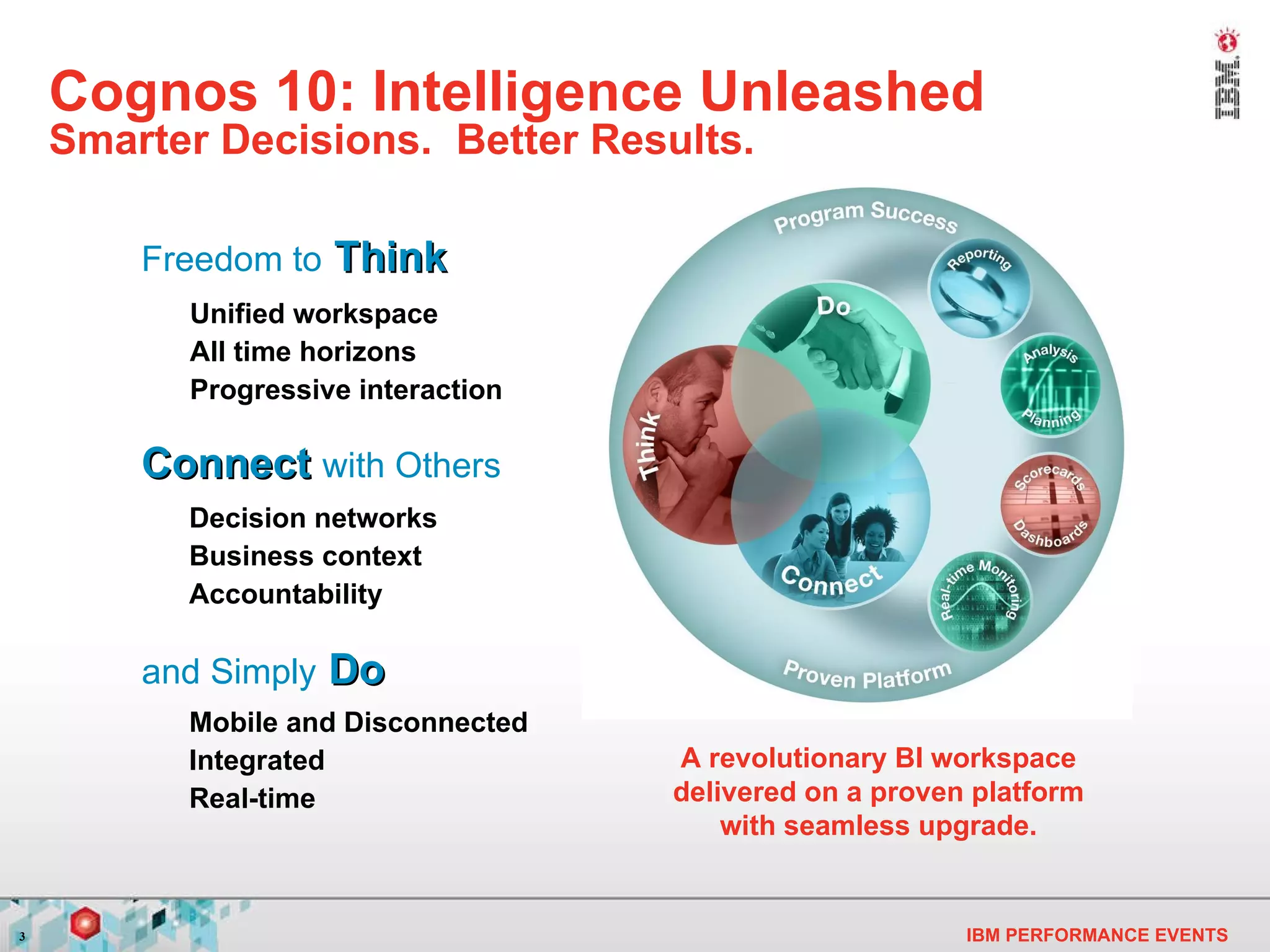 Cognos 10: Intelligence Unleashed Smarter Decisions.  Better Results. Freedom to  Think Connect  with Others and Simply   Do Unified workspace All time horizons Progressive interaction Decision networks Business context Accountability Mobile and Disconnected Integrated Real-time A revolutionary BI workspace delivered on a proven platform with seamless upgrade. 