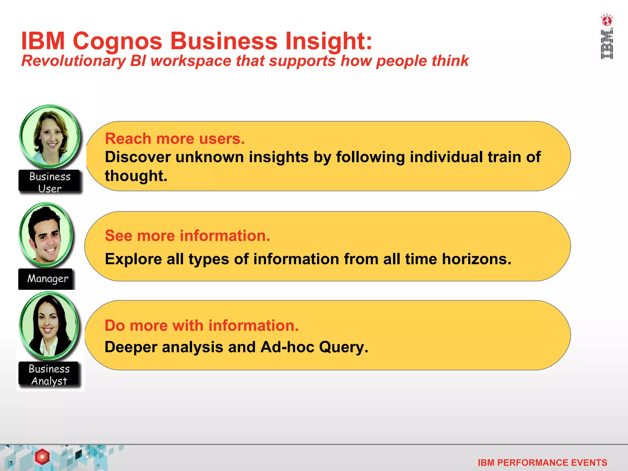 IBM Cognos Business Insight:  Revolutionary BI workspace that supports how people think Discover unknown insights by following individual train of thought. Reach more users. Explore all types of information from all time horizons. See more information. Deeper analysis and Ad-hoc Query. Do more with information. Business User Manager Business Analyst 
