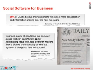 Social Software for Business 89%  of CEO's believe their customers will expect more collaboration and information sharing over the next five years    Capitalizing on Complexity 2010 IBM Global CEO Study   Cost and quality of healthcare are complex issues that can benefit from  social networking tools  that  help decision makers  form a shared understanding of what the ‘system’ is doing and how to improve it. William  Marder, PhD, senior  vice president for research at the  Healthcare business of Thomson  Reuters. 