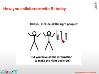 How you collaborate with BI today Did you have all the information to make the right decision? Did you include all the right people? 