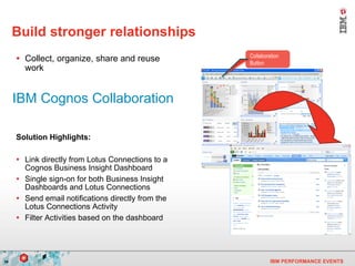 Build stronger relationships Collect, organize, share and reuse work  Solution Highlights: Link directly from Lotus Connections to a Cognos Business Insight Dashboard Single sign-on for both Business Insight Dashboards and Lotus Connections Send email notifications directly from the Lotus Connections Activity Filter Activities based on the dashboard  IBM Cognos Collaboration Collaboration Button 