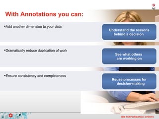 With Annotations you can: Understand the reasons behind a decision  See what others  are working on Reuse processes for decision-making Dramatically reduce duplication of work Ensure consistency and completeness Add another dimension to your data 