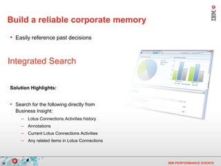 Build a reliable corporate memory Integrated Search Easily reference past decisions   Solution Highlights: Search for the following directly from Business Insight: Lotus Connections Activities history  Annotations Current Lotus Connections Activities  Any related items in Lotus Connections 