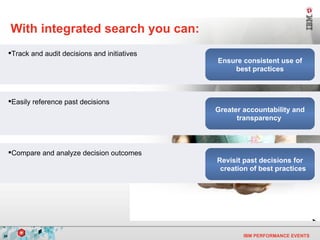 With integrated search you can: Ensure consistent use of best practices Greater accountability and transparency  Revisit past decisions for creation of best practices Easily reference past decisions  Compare and analyze decision outcomes Track and audit decisions and initiatives  