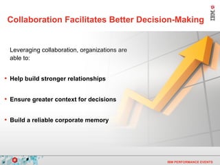Collaboration Facilitates Better Decision-Making Leveraging collaboration, organizations are able to: Help build stronger relationships Ensure greater context for decisions Build a reliable corporate memory 