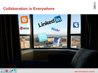 Collaboration is Everywhere 