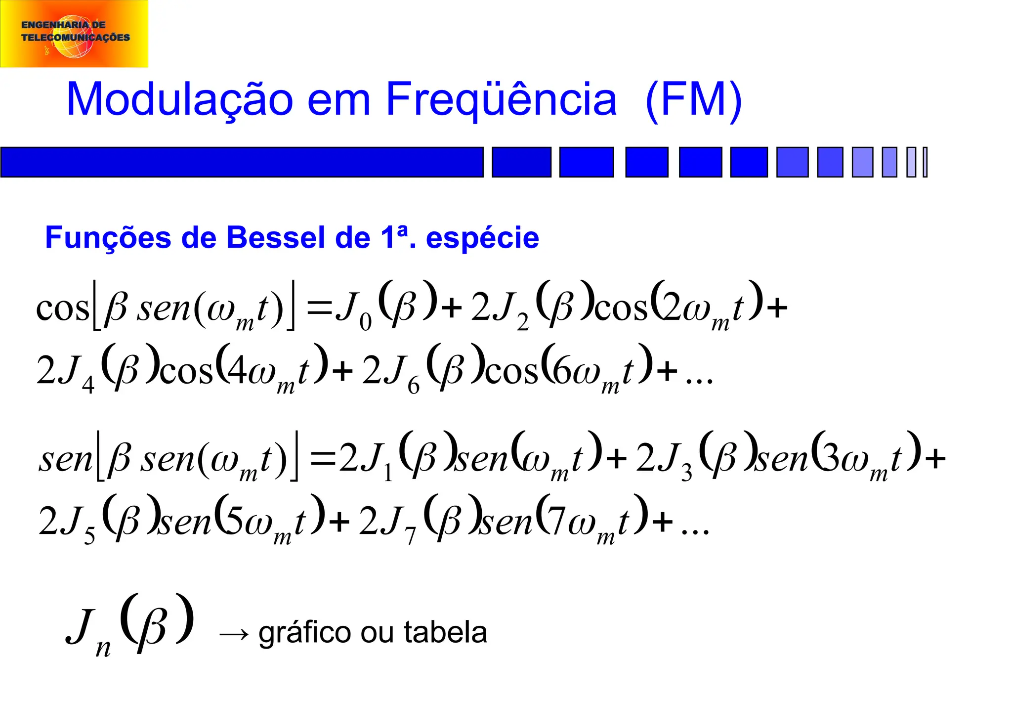 Modulação em Freqüência (FM)
       
        ...
6
cos
2
4
cos
2
2
cos
2
)
(
cos
6
4
2
0





t
J
t
J
t
J
J
t
sen
m
m
m
m









Funções de Bessel de 1ª. espécie
         
        ...
7
2
5
2
3
2
2
)
(
7
5
3
1





t
sen
J
t
sen
J
t
sen
J
t
sen
J
t
sen
sen
m
m
m
m
m










 

n
J → gráfico ou tabela
 