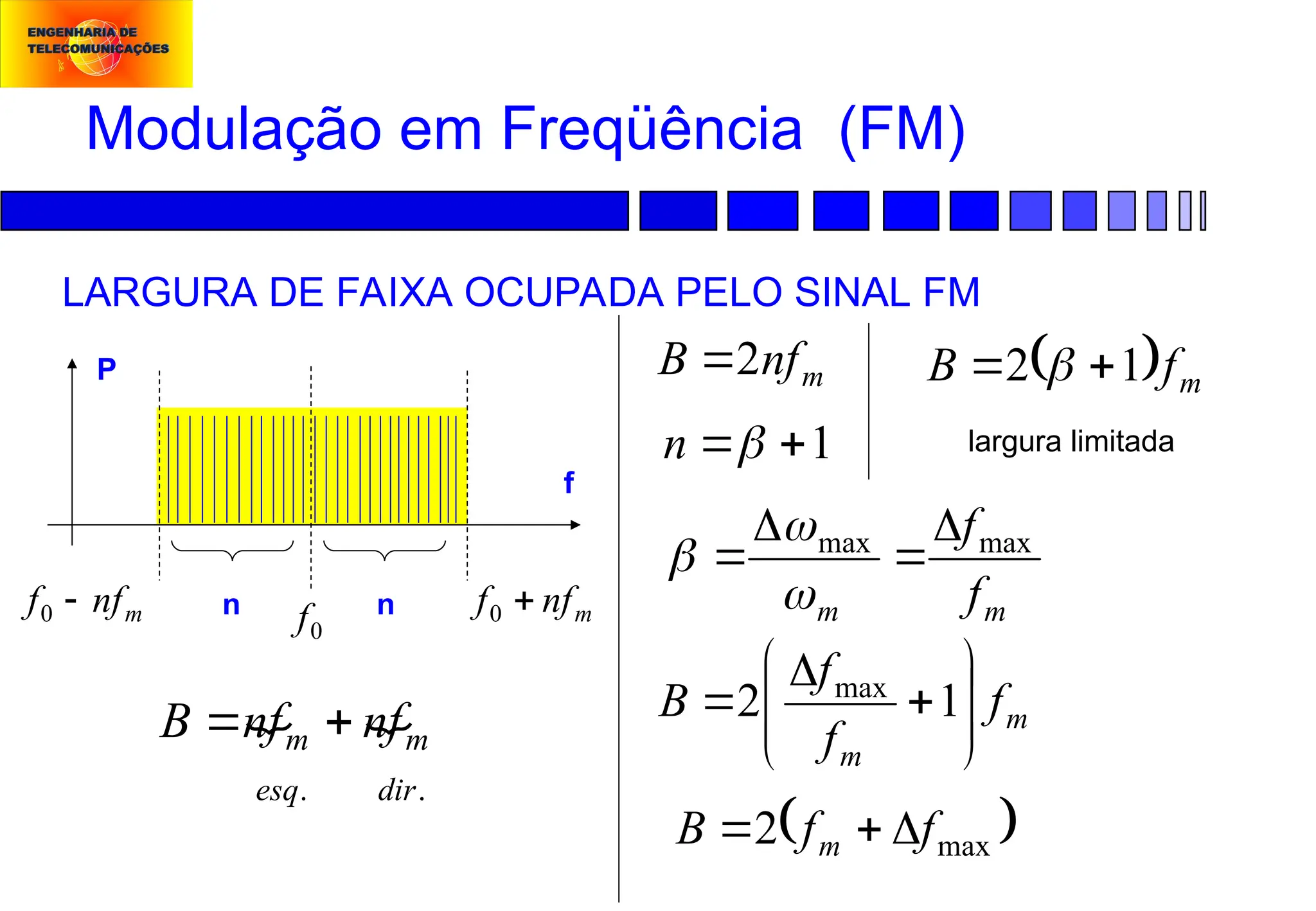 Modulação em Freqüência (FM)
LARGURA DE FAIXA OCUPADA PELO SINAL FM
f
P
0
f
m
nf
f 
0 n
n m
nf
f 
0
 
max
2 f
f
B m 


 
.
. dir
m
esq
m nf
nf
B 

m
nf
B 2

largura limitada
  m
f
B 1
2 
 
1


n
m
m f
fmax
max 






m
m
f
f
f
B 









 1
2 max
 