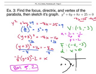 Pc 10.2 Notes Parabolas | PDF