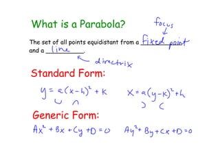 Parabool Notas Pc 10.2 notes_parabolas | PDF