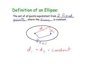 Pc 10.3 notes_ellipse | PDF