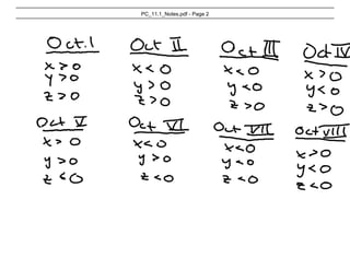 Pc 11.1 Notes 3-D Coordinate System