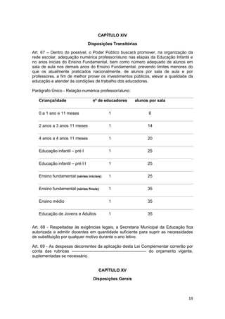 CAPÍTULO XIV

                                  Disposições Transitórias

Art. 67 – Dentro do possível, o Poder Público buscará promover, na organização da
rede escolar, adequação numérica professor/aluno nas etapas da Educação Infantil e
no anos inicias do Ensino Fundamental, bem como número adequado de alunos em
sala de aula nos demais anos do Ensino Fundamental, prevendo limites menores do
que os atualmente praticados nacionalmente, de alunos por sala de aula e por
professores, a fim de melhor prover os investimentos públicos, elevar a qualidade da
educação e atender às condições de trabalho dos educadores.

Parágrafo Único - Relação numérica professor/aluno:

    Criança/idade                   nº de educadores        alunos por sala


    0 a 1 ano e 11 meses                     1                      6


    2 anos a 3 anos 11 meses                 1                      14


    4 anos a 4 anos 11 meses                 1                      20


    Educação infantil – pré I                1                      25


    Educação infantil – pré I I              1                      25


    Ensino fundamental (séries iniciais)     1                      25


    Ensino fundamental (séries finais)       1                      35


    Ensino médio                             1                      35


    Educação de Jovens e Adultos             1                      35


Art. 68 - Respeitadas às exigências legais, a Secretaria Municipal da Educação fica
autorizada a admitir docentes em quantidade suficiente para suprir as necessidades
de substituição por qualquer motivo durante o ano letivo.

Art. 69 - As despesas decorrentes da aplicação desta Lei Complementar correrão por
conta das rubricas ------------------------------------------------------ do orçamento vigente,
suplementadas se necessário.


                                       CAPÍTULO XV

                                    Disposições Gerais



                                                                                            19
 