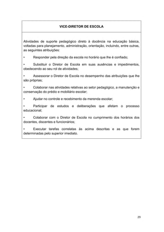 VICE-DIRETOR DE ESCOLA



Atividades de suporte pedagógico direto à docência na educação básica,
voltadas para planejamento, administração, orientação, incluindo, entre outras,
as seguintes atribuições:

•     Responder pela direção da escola no horário que lhe é confiado;

•    Substituir o Diretor de Escola em suas ausências e impedimentos,
obedecendo ao seu rol de atividades;

•     Assessorar o Diretor de Escola no desempenho das atribuições que lhe
são próprias;

•     Colaborar nas atividades relativas ao setor pedagógico, a manutenção e
conservação do prédio e mobiliário escolar;

•     Ajudar no controle e recebimento da merenda escolar;

•    Participar de estudos e deliberações que afetam o processo
educacional;

•     Colaborar com o Diretor de Escola no cumprimento dos horários dos
docentes, discentes e funcionários;

•     Executar tarefas correlatas às acima descritas e as que forem
determinadas pelo superior imediato.




                                                                             29
 