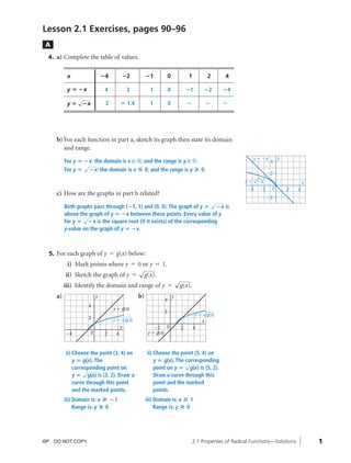 02_ch02_pre-calculas12_wncp_solution.qxd          5/16/12      11:07 PM            Page 1




                                                            Home                                Quit


              Lesson 2.1 Exercises, pages 90–96
               A
                4. a) Complete the table of values.


                         x                ؊4      ؊2           ؊1          0               1           2       4

                         y ‫؊ ؍‬x            4        2            1         0               ؊1       ؊2         ؊4
                            √
                         y ‫؊ ؍‬x            2      Џ 1.4          1         0               ؊        ؊          ؊




                   b) For each function in part a, sketch its graph then state its domain
                      and range.

                        For y ‫؊ ؍‬x: the domain is x ç ‫ ;ޒ‬and the range is y ç ‫.ޒ‬                                           y ϭ Ϫx       y
                                                                                                                                    4
                                √
                        For y ‫؊ ؍‬x: the domain is x ◊ 0; and the range is y » 0.
                                                                                                                                    2
                                                                                                                        √
                                                                                                                     y ϭ Ϫx                         x
                                                                                                                      Ϫ4     Ϫ2     0       2   4
                   c) How are the graphs in part b related?
                                                                                                                                  Ϫ2
                                                                                                           √
                        Both graphs pass through (؊1, 1) and (0, 0). The graph of y ‫؊ ؍‬x is
                        above the graph of y ‫؊ ؍‬x between these points. Every value of y
                                √
                        for y ‫؊ ؍‬x is the square root (if it exists) of the corresponding
                        y-value on the graph of y ‫؊ ؍‬x.



                5. For each graph of y = g(x) below:
                         i) Mark points where y = 0 or y = 1.
                                                   √
                        ii) Sketch the graph of y = g(x).
                                                                                   √
                        iii) Identify the domain and range of y =                   g(x).
                   a)                 y                   b)                   y
                                                                       4
                                  4
                                               y ϭ g(x)                                            √
                                                                       2
                                                    √                                           y ϭ g(x)
                                  2            y ϭ g(x)                                            x
                                                   x               Ϫ2 0                2       4
                        Ϫ4        0        2     4              y ϭ g(x)



                        ii) Choose the point (3, 4) on         ii) Choose the point (5, 4) on
                            y ‫ ؍‬g(x). The                          y ‫ ؍‬g(x). The corresponding
                                                                                 √
                            corresponding point on                 point on y ‫ ؍‬g(x) is (5, 2).
                                 √
                            y ‫ ؍‬g(x) is (3, 2). Draw a             Draw a curve through this
                            curve through this point               point and the marked
                            and the marked points.                 points.
                        iii) Domain is: x » ؊1                 iii) Domain is: x » 1
                             Range is: y » 0                        Range is: y » 0




              ©P DO NOT COPY.                                                                  2.1 Properties of Radical Functions—Solutions            1
 