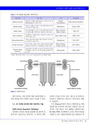 3D 프린팅의 다양한 신공정 기술 및 특징 소개
KIC News, Volume 18, No. 1, 2015 3
기술 분류 기술 개요 소재 Process명
Material extrusion
필라멘트 소재를 노즐을 통하여 가소화시킨 후 압
출(Extrusion)시켜 형상 제조
Polymer
(Thermoplastic)
FDM, Personal 3D printer
Material jetting
액상의 소재를 다수개의 미세노즐을 통해 분사한
후 경화시켜 형상 제조
Photopolymer Polyjet, MJM
Binder jetting
액상 결합제를 다수개의 미세노즐을 통해 분사하
여 분말소재를 선택적으로 결합시켜 형상 제조
Plaster, Polymer,
Metal, Ceramic
3DP, CJP
Sheet lamination
판재형태의 소재를 원하는 단면으로 가공하고 접
착하여 형상 제조
Paper, Metal, Foam LOM, VLM
Photo-polymerization
액상의 폴리머를 광에너지를 이용하여 선택적으
로 경화시켜 형상 제조
Photopolymer SLA, DLP
Powder bed fusion
파우더 챔버 내에서 높은 열에너지원(레이저)을
이용하여 선택적으로 소결/용해시켜 형상 제조
Metal, Polymer,
Ceramic powder
SLS, DMLS
Directed energy
deposition
금속표면에 레이저를 조사하여 국부적으로 용해
된 Pool을 구성하고, 여기에 분말을 공급하여 형
상 제조
Metal powder LENS, DMT
* 출처: 3D 프린팅 세미나 박 근 교수 (산업교육연구소, 2014년 8월)
Table 1. 3D 프린팅 기술 분류, ASTM 2012
Figure 2. FDM Process.
3D 프린터는 적층 방식과 제품 제조에 활용 가
능한 재료에 따라 다양한 기술로 구분할 수 있다.
1.2. 3D 프린팅 방식에 따른 대표적인 기술
FDM (Fused Deposition Modeling)
필라멘트 타입의 재료를 용융헤드를 통하여 분
출시켜서 적층시키는 방식이다. 이 방식은 매우
간단한 구조를 가지고 있다. 헤드는 X, Y축으로
이동하고, 플레이트는 Z축으로 내려가면서 제품
이 적층된다.
미국 Stratasys사에서 최초로 개발되었고, 현재
개인용 3D 프린터에 가장 많이 사용되고 있는 방
식이다. 사용 재료는 주로 ABS를 사용하며, PC,
PC-ABS, PPSF, ULTEM 등 고강도 엔지니어링을
사용할 수 있는 제품과 PLA와 같은 용융점이 낮
 