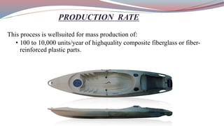 PRODUCTION RATE
This process is wellsuited for mass production of:
• 100 to 10,000 units/year of highquality composite fiberglass or fiber-
reinforced plastic parts.
 