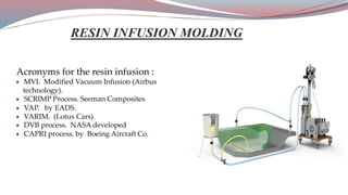 Acronyms for the resin infusion :
 MVI. Modified Vacuum Infusion (Airbus
technology).
 SCRIMP Process. Seeman Composites
 VAP. by EADS.
 VARIM. (Lotus Cars).
 DVB process. NASA developed
 CAPRI process. by Boeing Aircraft Co.
RESIN INFUSION MOLDING
 