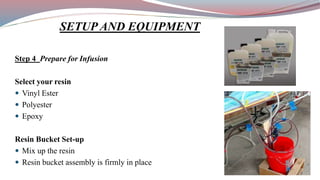 Step 4 Prepare for Infusion
Select your resin
 Vinyl Ester
 Polyester
 Epoxy
Resin Bucket Set-up
 Mix up the resin
 Resin bucket assembly is firmly in place
SETUP AND EQUIPMENT
 