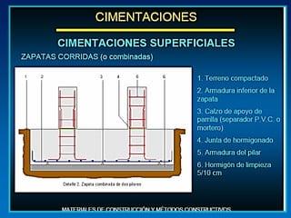 Pc 2 9 cimentaciones