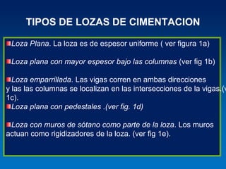 Pc 2 9 cimentaciones