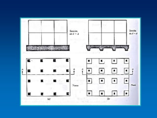 Pc 2 9 cimentaciones