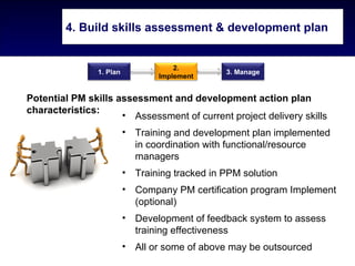 4. Build skills assessment & development plan


                                      2.
                1. Plan                         3. Manage
                                  Implement


Potential PM skills assessment and development action plan
characteristics:
                     • Assessment of current project delivery skills
                          • Training and development plan implemented
                            in coordination with functional/resource
                            managers
                          • Training tracked in PPM solution
                          • Company PM certification program Implement
                            (optional)
                          • Development of feedback system to assess
                            training effectiveness
                          • All or some of above may be outsourced
 