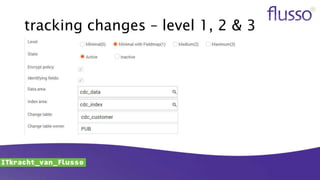 tracking changes – level 1, 2 & 3
 