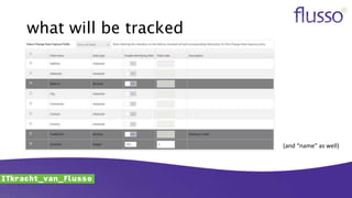 what will be tracked
(and “name” as well)
 