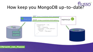 How keep you MongoDB up-to-date?
dispatcher
cdc_person
cdc_address
expressjsPOST http://localhost:4220/update
{
"changeseqid" : 136,
"info" : {
"id" : 32944039,
"lastname" : "test_qwerty",
"address" : {
"city" : "Aalsmeer"
}
}
}
GET http://localhost:4220/changeseqid
 