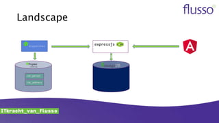 Landscape
dispatcher
cdc_person
cdc_address
h
tt
p
s:
/
/
gi
t
h
u
b
.c
o
m
/
b
f
v
/
bl
expressjs
h
tt
s:
/
/
gi
t
h
u
b
.c
o
m
/
b
f
v
/
bl
iz
s
e
a
rc
h
 