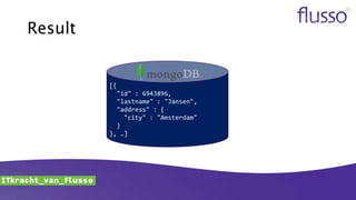 Result
[{
"id" : 6943896,
"lastname" : "Jansen",
"address" : {
"city" : "Amsterdam"
}
}, …]
 