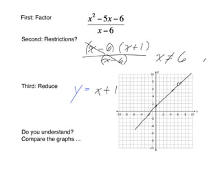 Pre-Cal 20S December 10, 2008