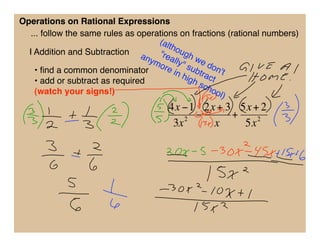 Pre-Cal 20S December 10, 2008